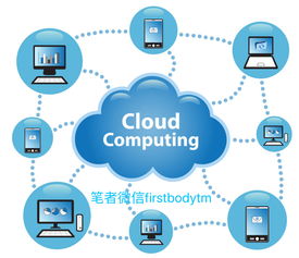 数字时代的交响曲 5G如何串联AI、物联网、硬件、软件、大数据与互联网数据服务