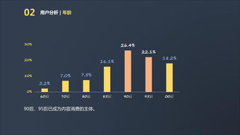 互联网数据资讯中心199it 提供全面互联网数据服务的专业平台