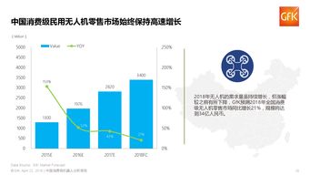 探秘199it 互联网数据中心与数据服务的价值